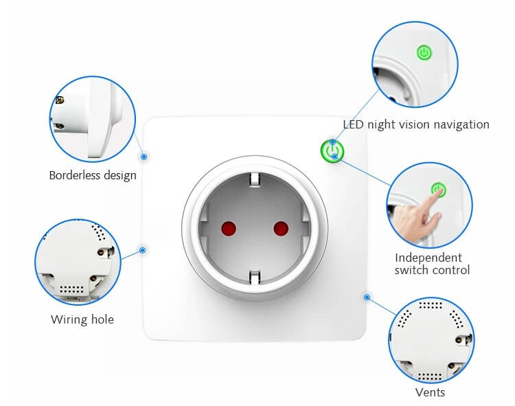 функции на смарт контакт