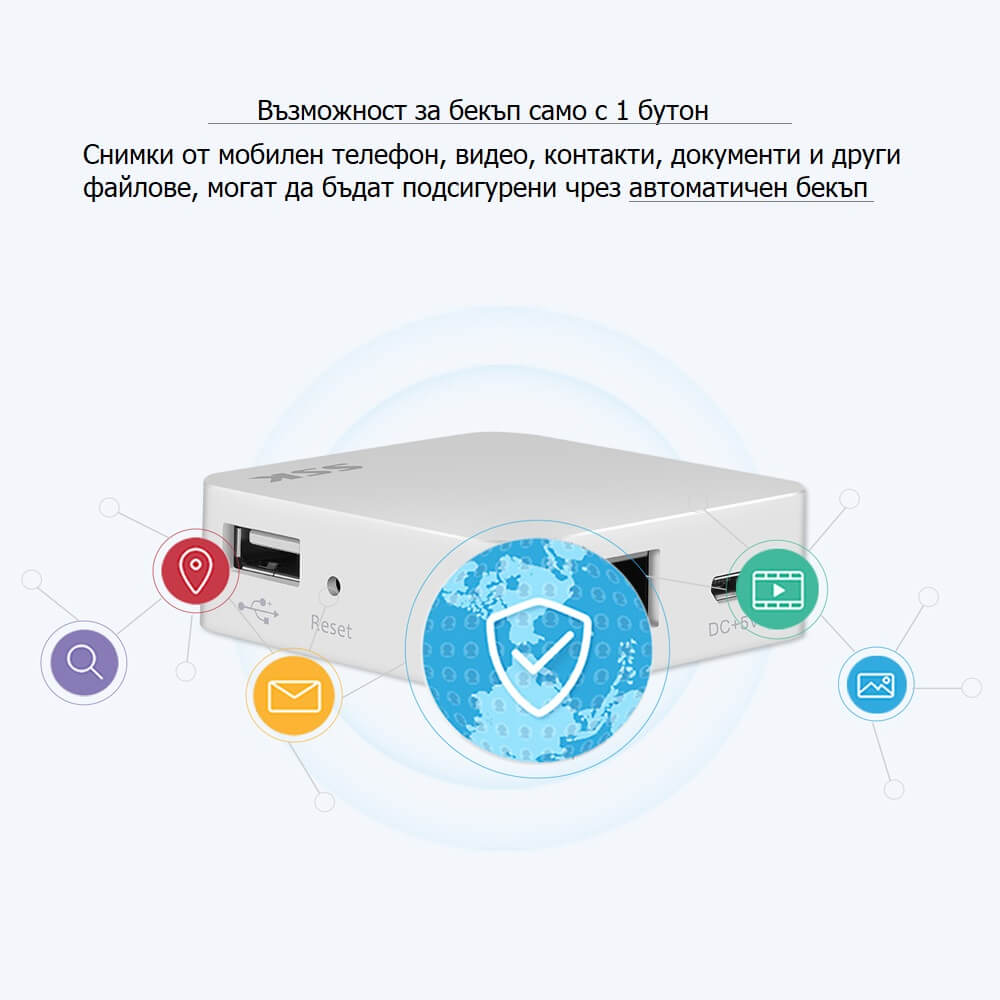 безжично управление на хард диск
