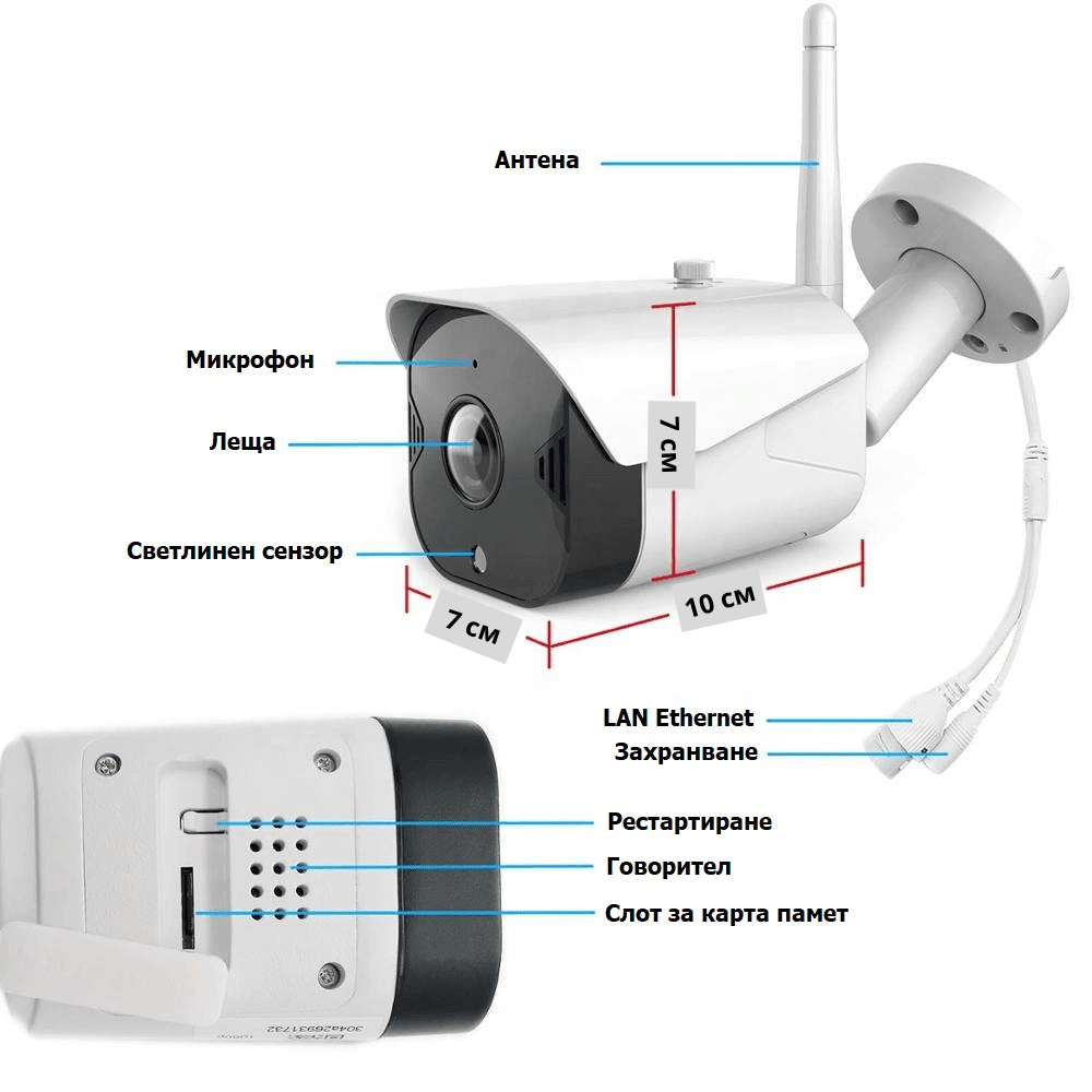 външна камера водоустойчива