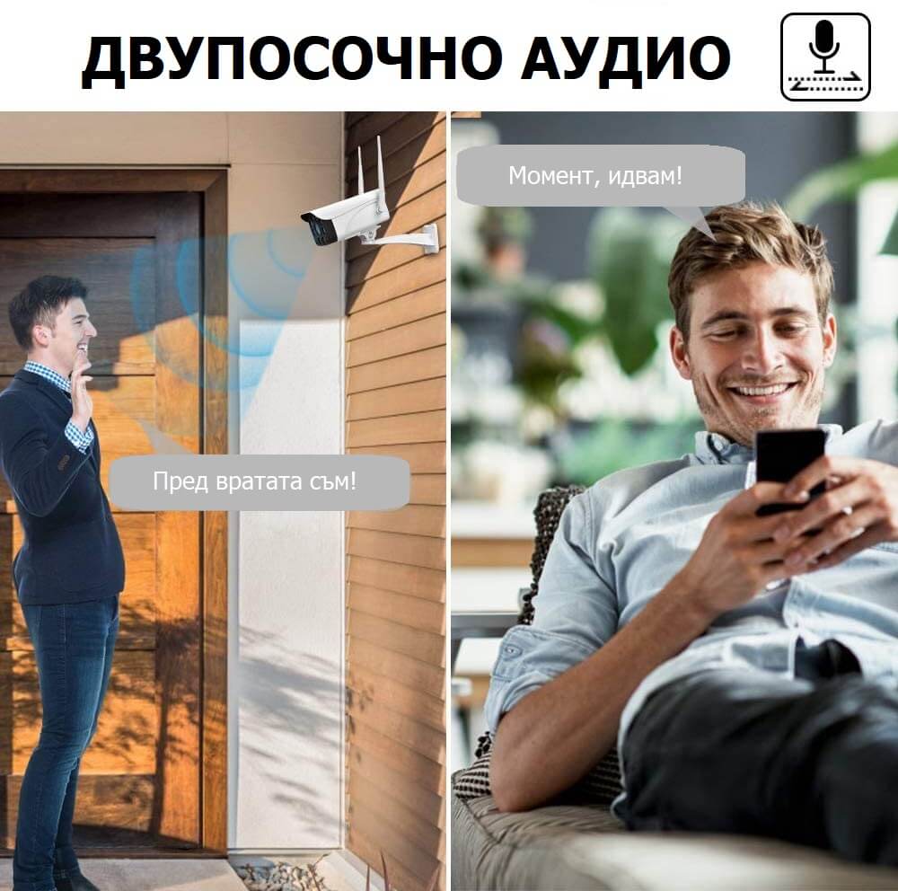 двупосочно аудио външна камера