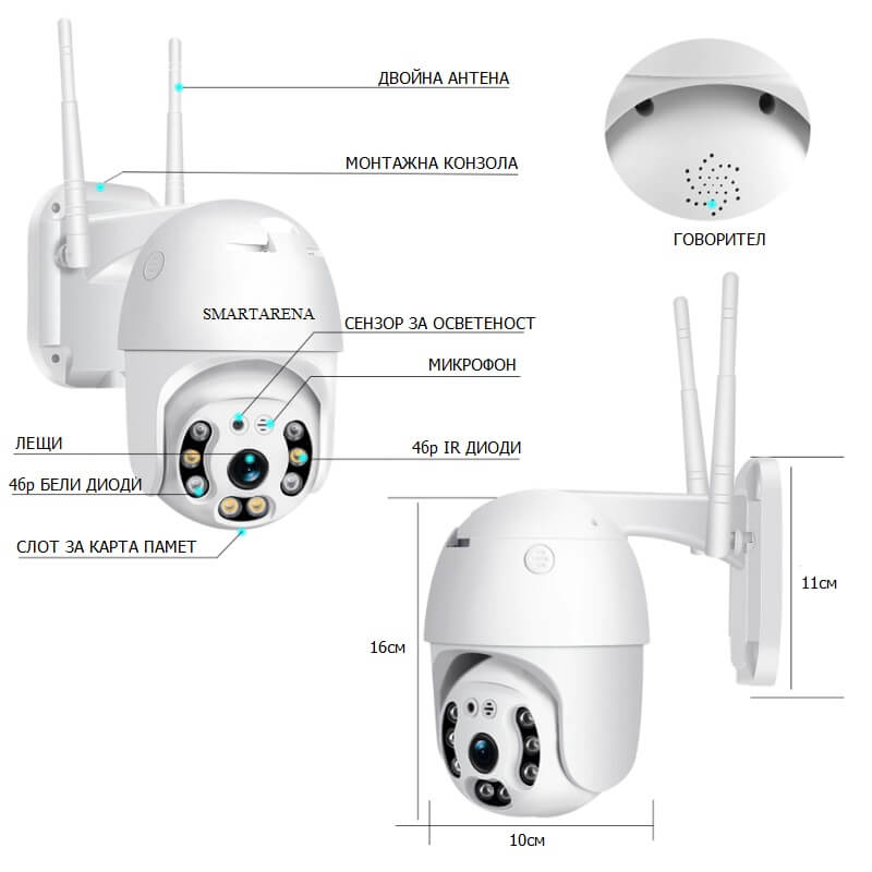 описание и размери на камерата с WiFi