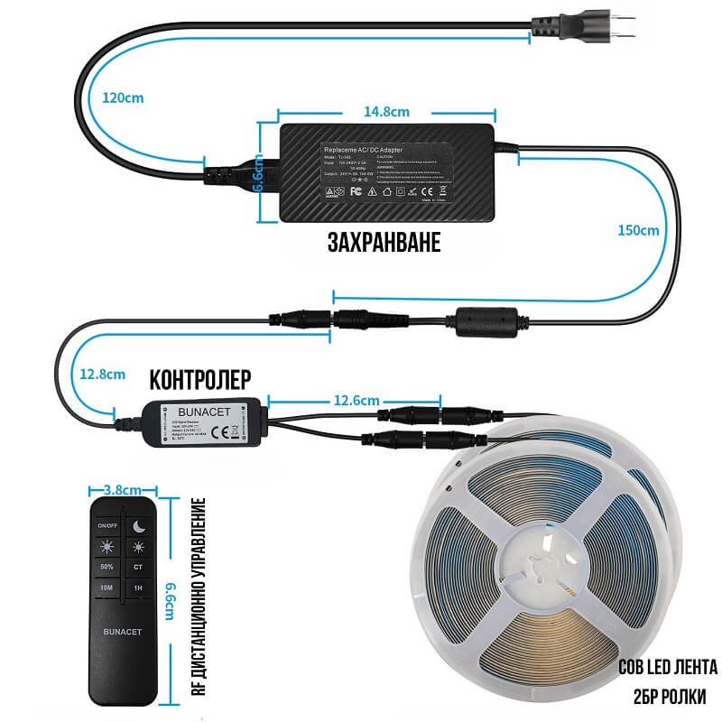 свързване на cob led лента 2 ролки