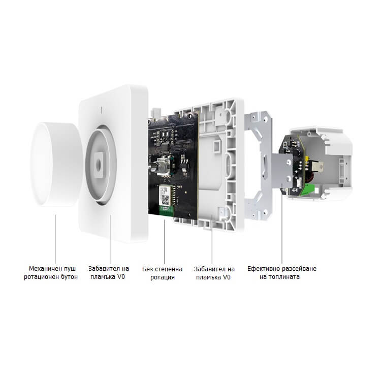 съставни части на WiFi Димер
