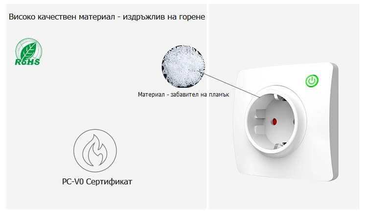 контакт от негорима пластмаса