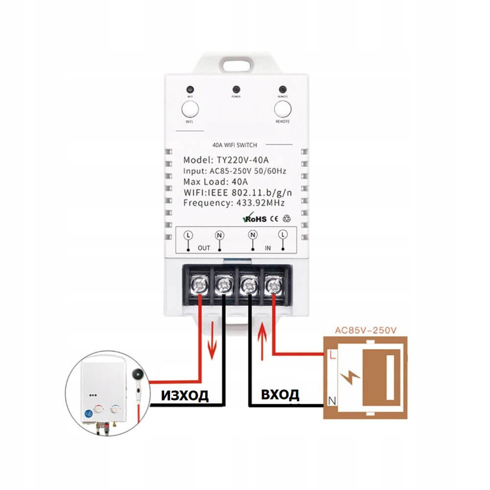 свързване на WiFi RF превключвател към електричество