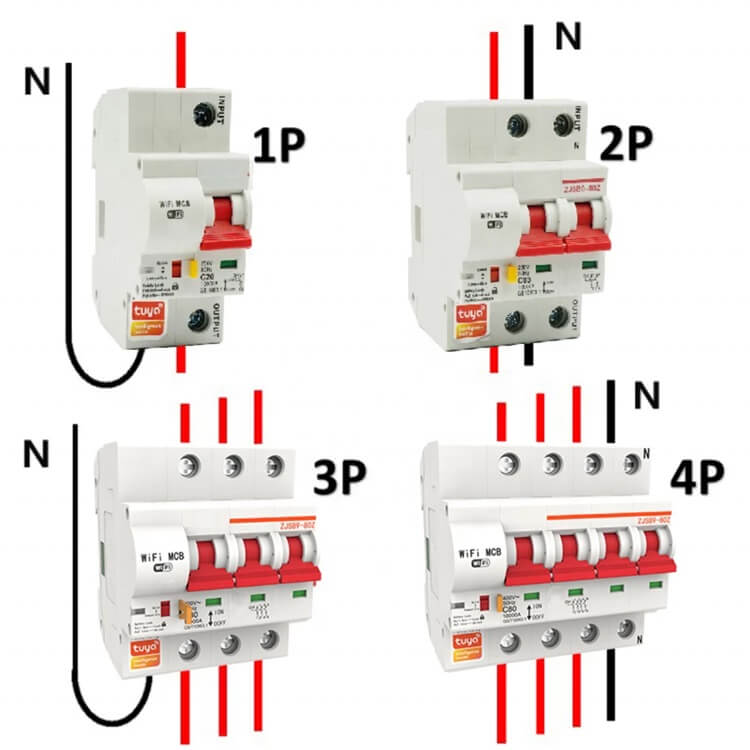 смарт автоматични токови предпазители 4 модела