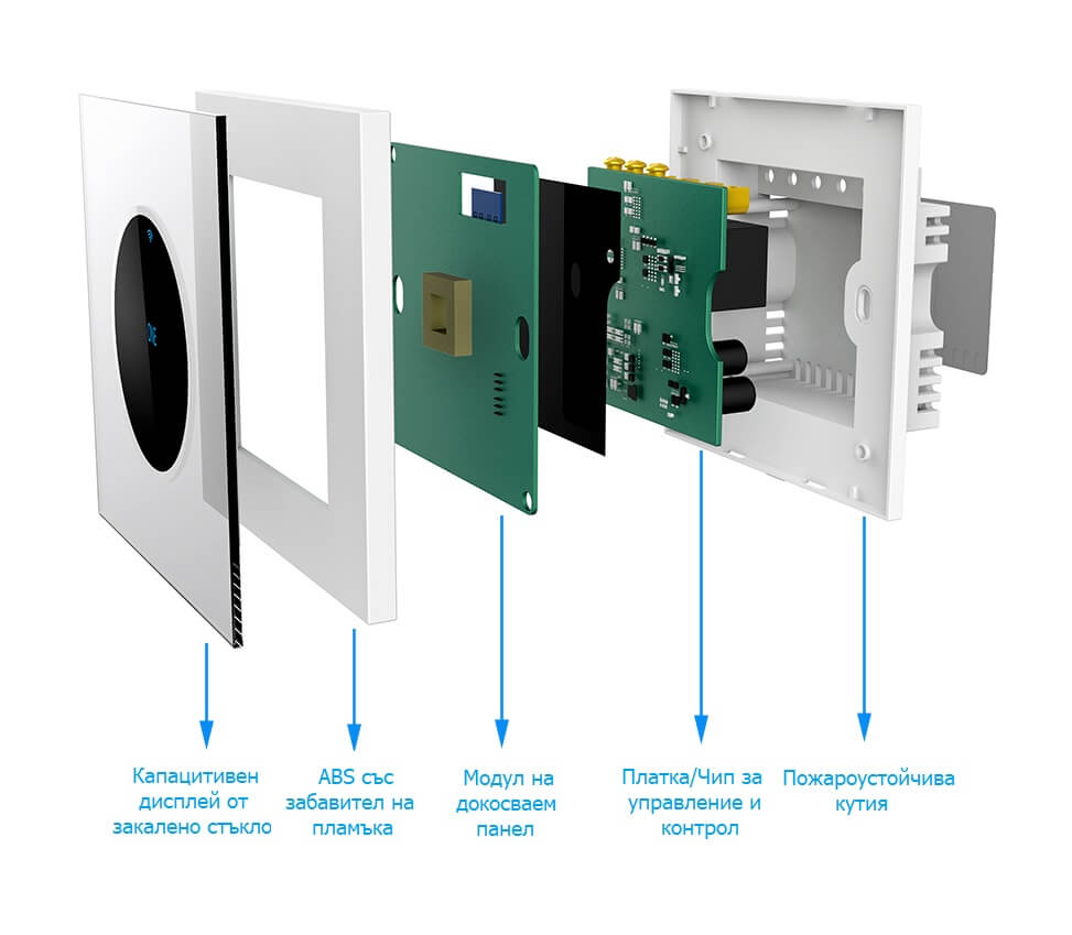 устройство на смарт ключ за бойлер