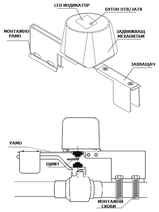 устройство на смарт клапан