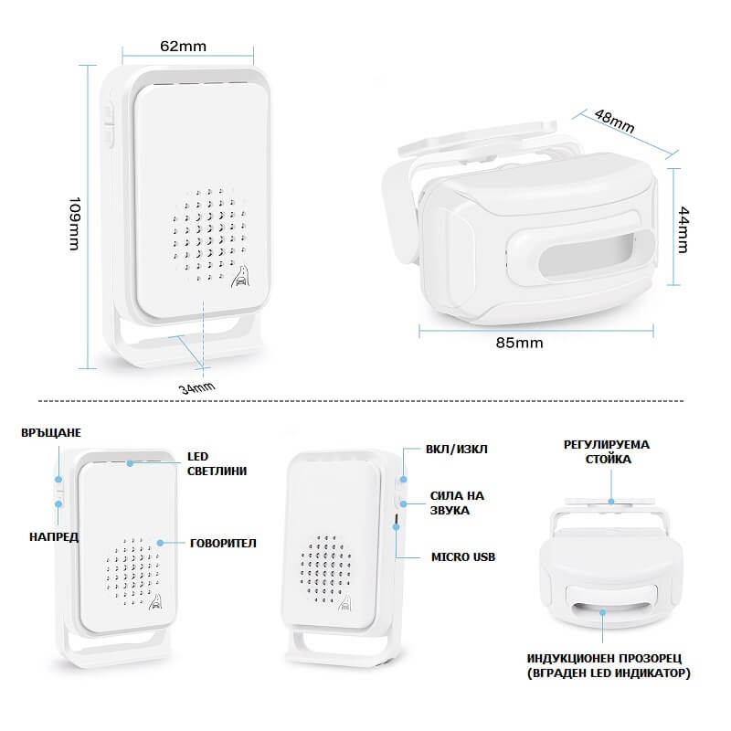 елементи на аларма със сензор за движение