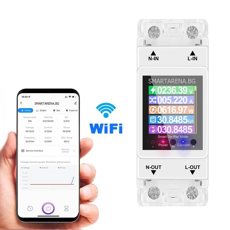 смарт електромер реле прекъсвач