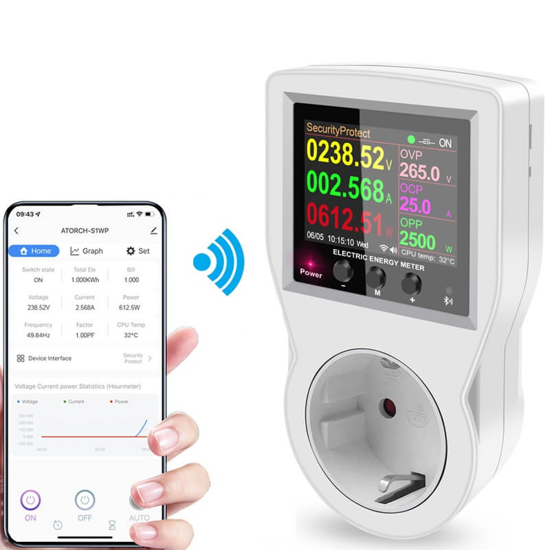 WiFi контролер електромер ватметър
