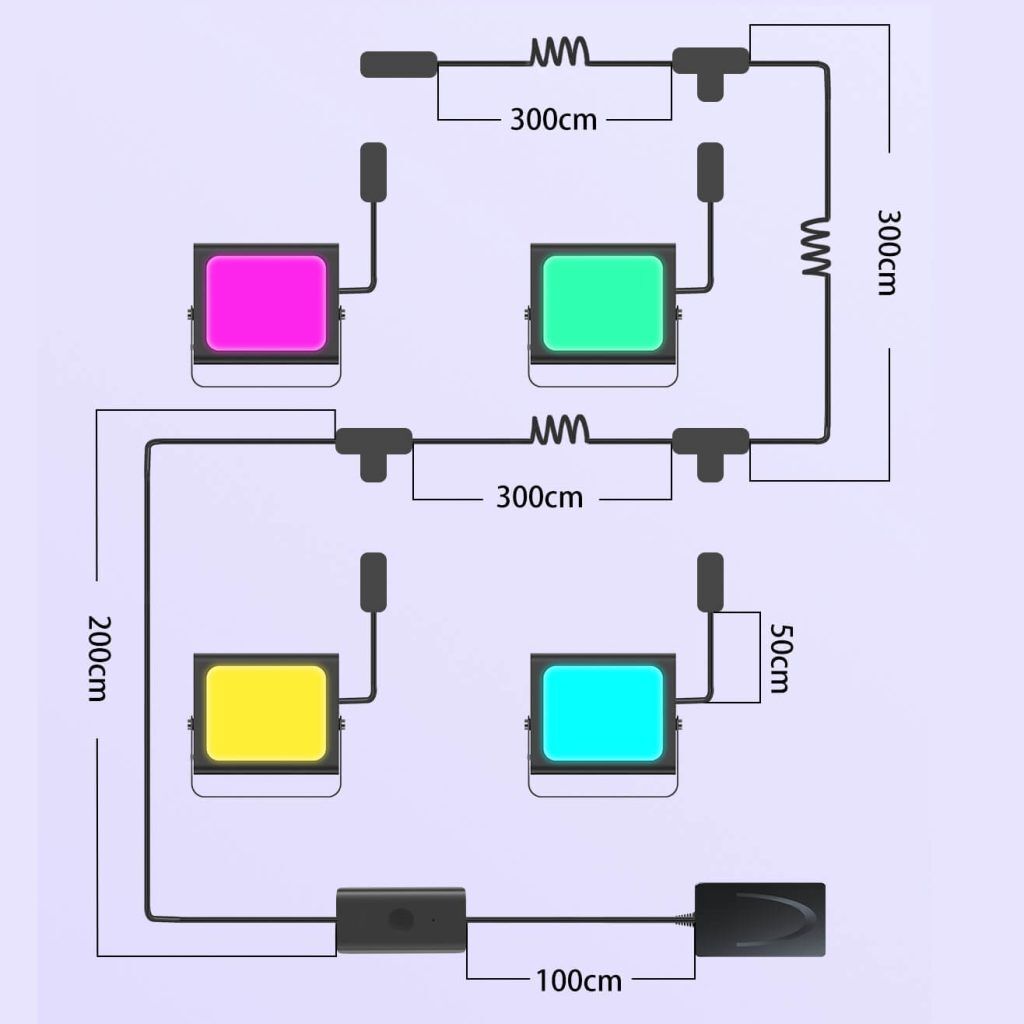 захранващ кабел и разстояние между прожекторите
