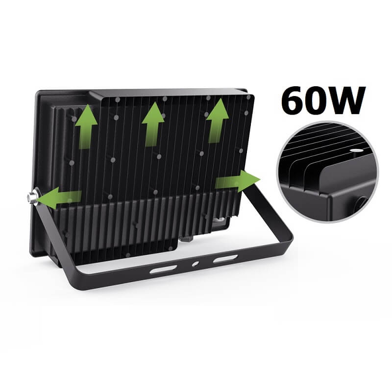 гръб на 60 вата лед прожектор novostella