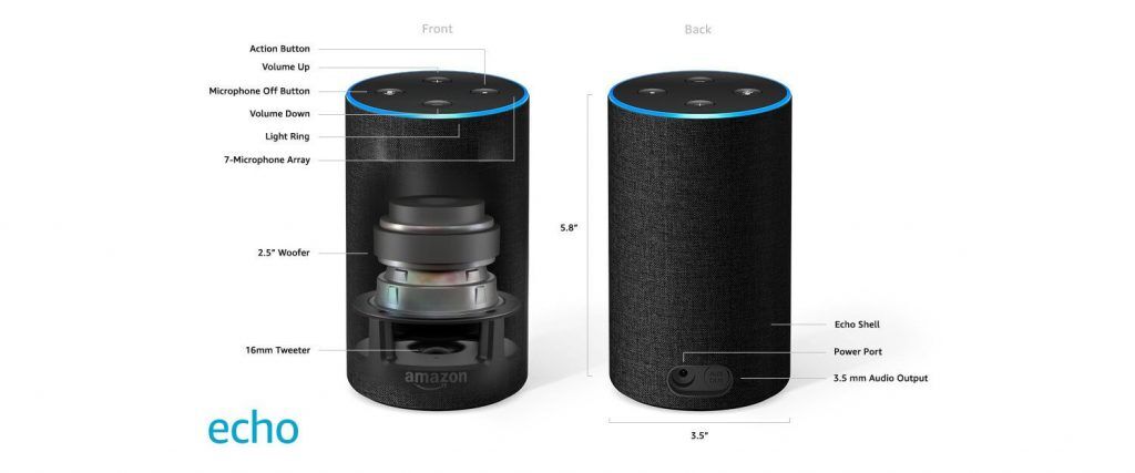 Amazon Alexa Echo 2 размери