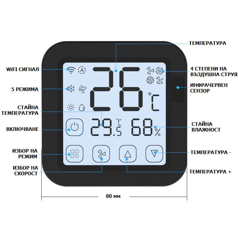 бутони на wifi термостат за климатик