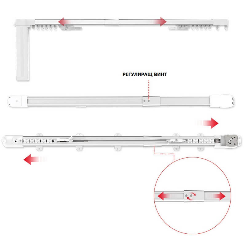 елементи на телескопичният корниз