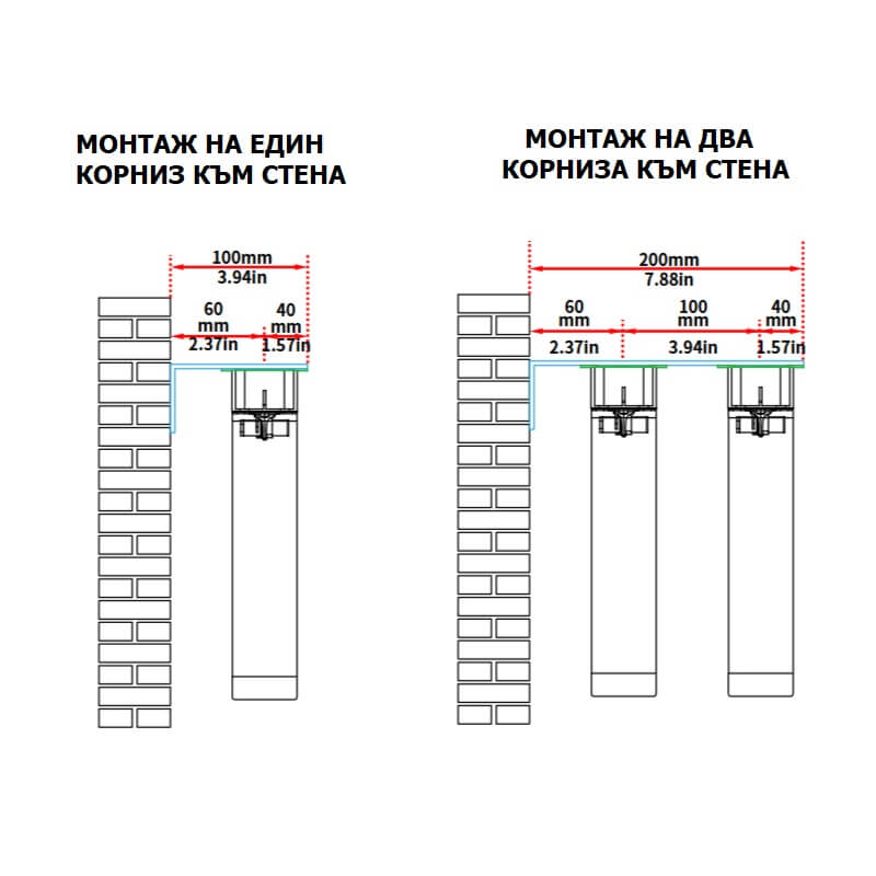 монтаж на телескопичен корниз на стена