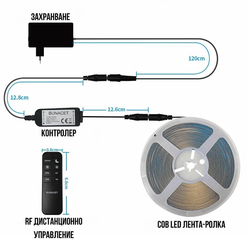 свързване на cob led лента 1 ролка