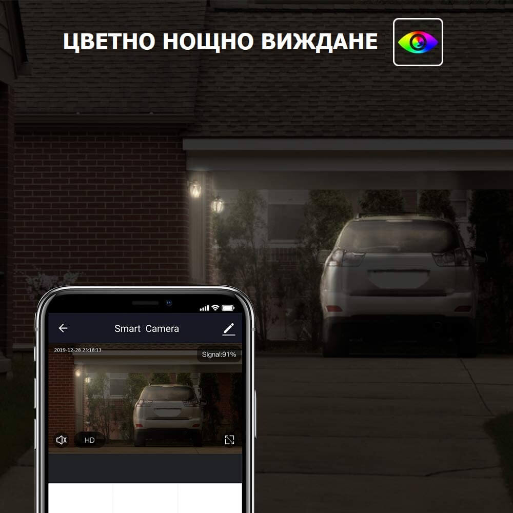 цветно нощно виждане камера