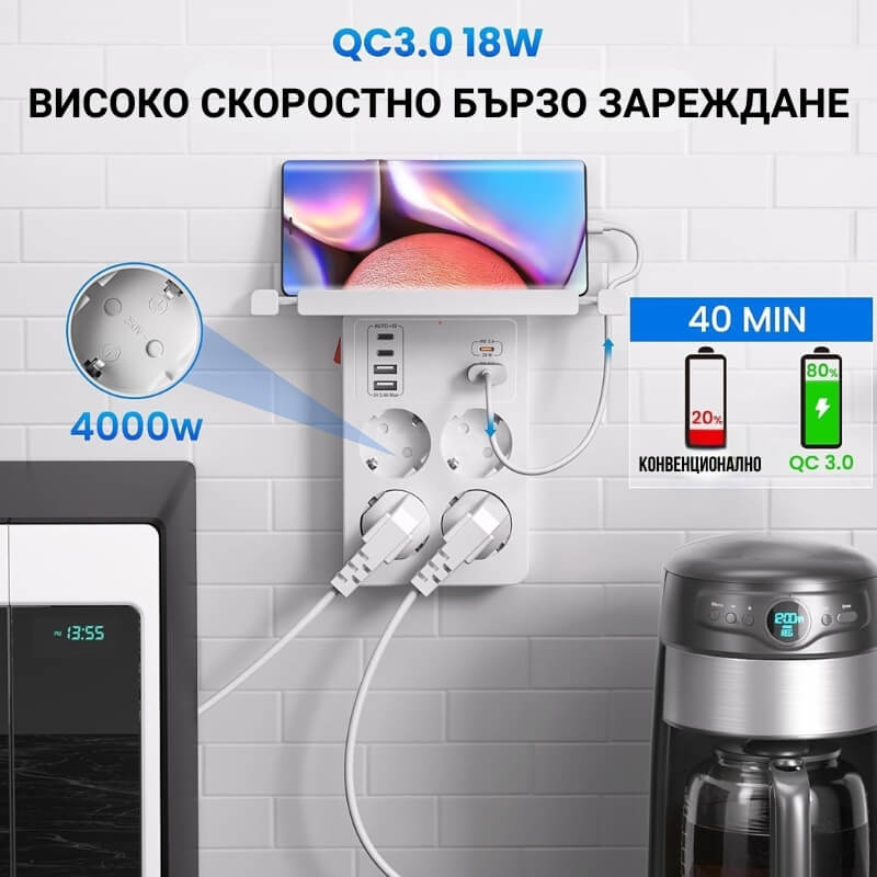 мултифункционален разклонител