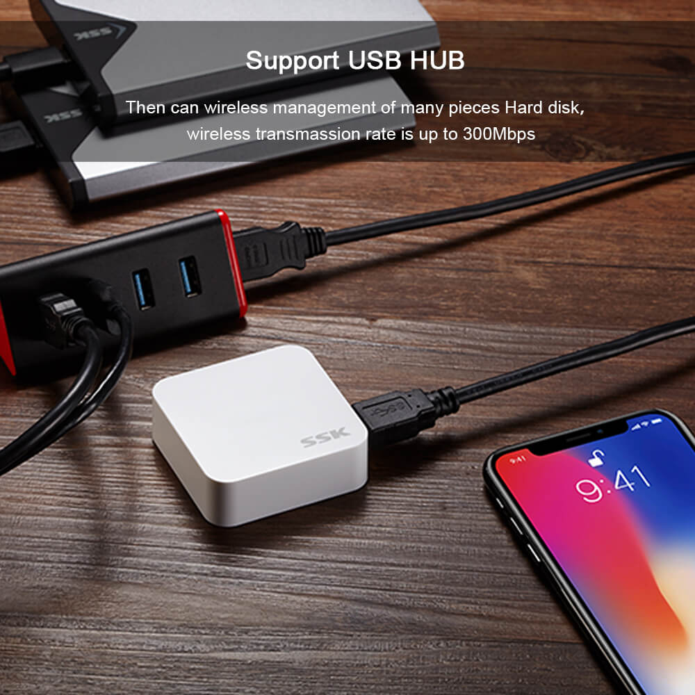 USB hub свързване с хард диск