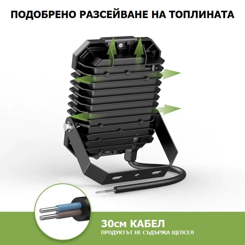 разсейване на топлината от прожектор