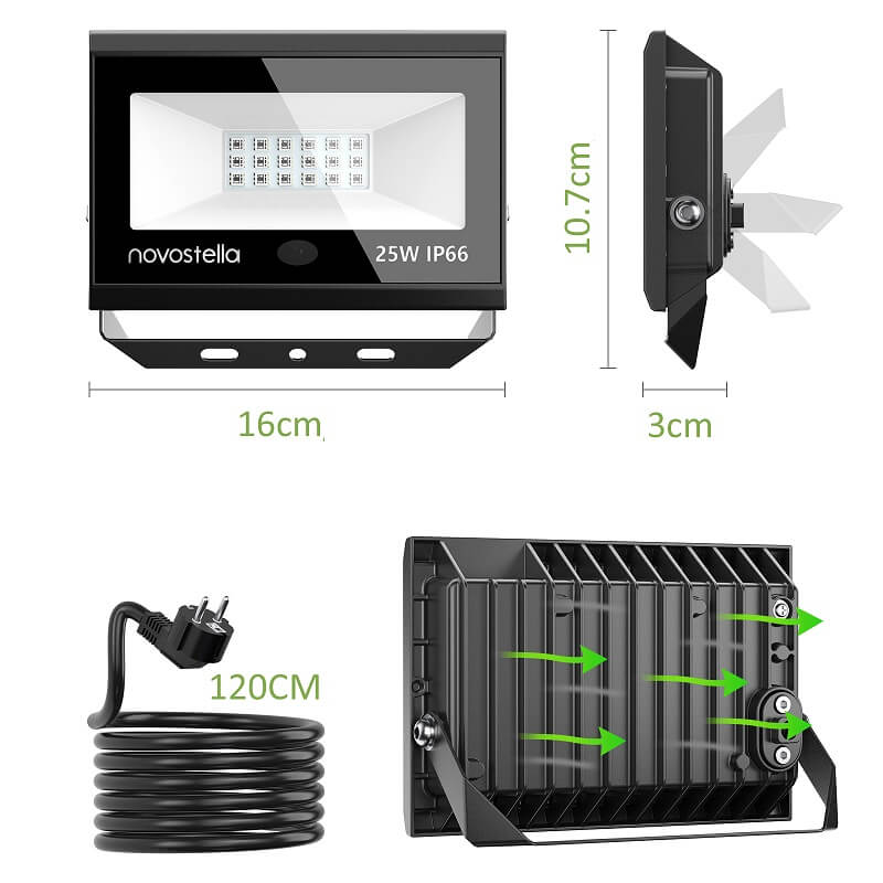 размери на 25W прожектор