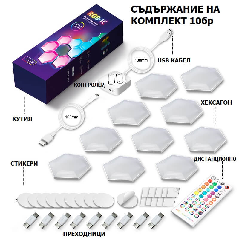 съставни части на комплект 10 хексагона