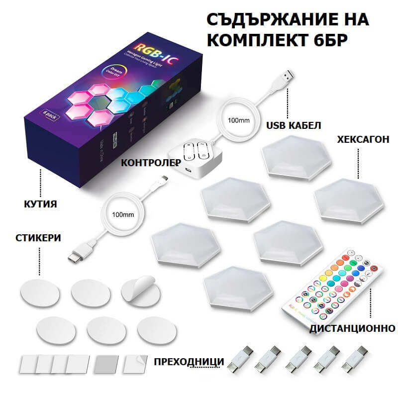 съставни елементи на комплект 6 хексагона