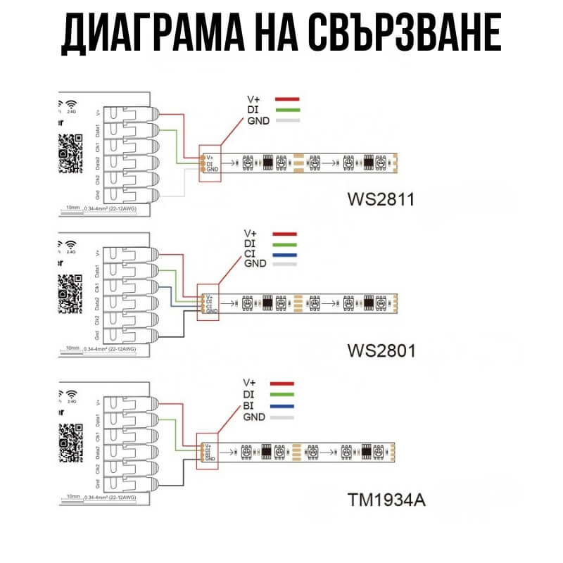 диаграма на свързване на spi контролер към дигитална лед лента