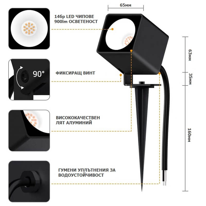 водоустойчив LED спот прожектор