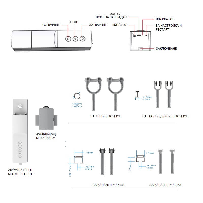 съставни елементи от комплект на смарт робот за пердета