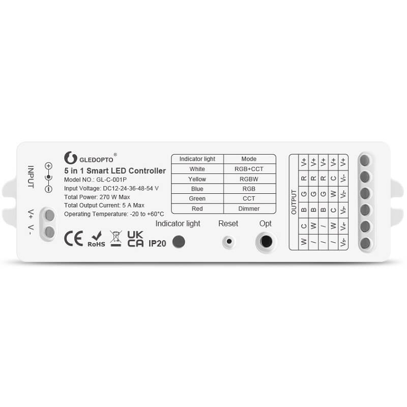 zigbee драйвер за лед лента
