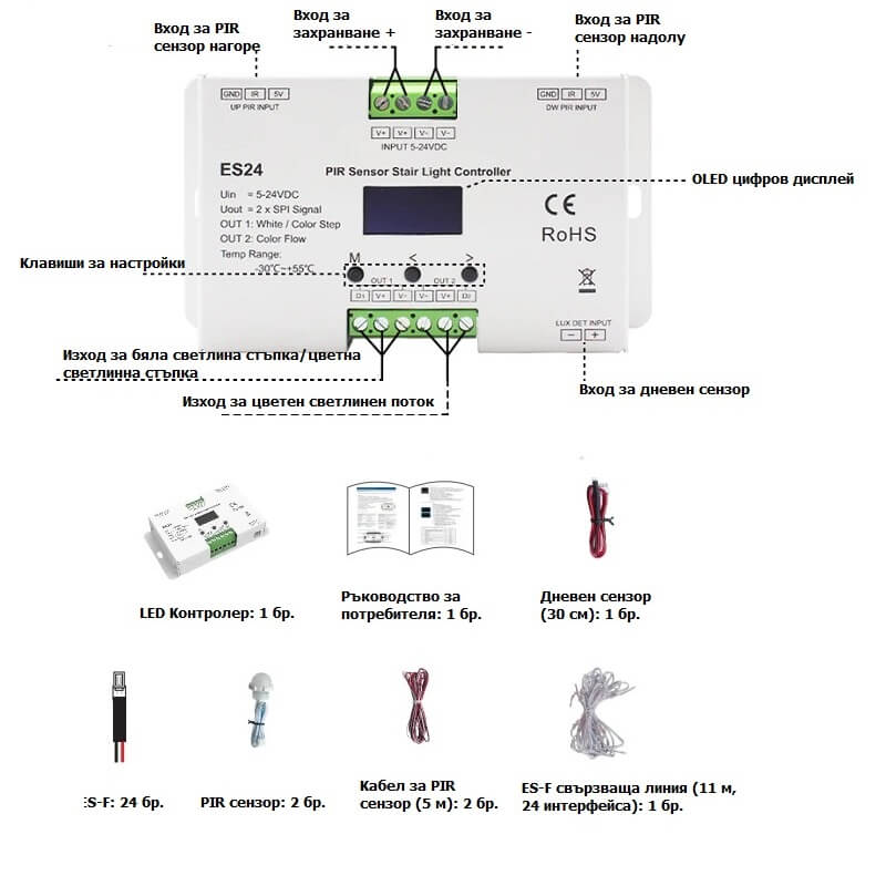 окомплектоване на контролер за стълбищно осветление