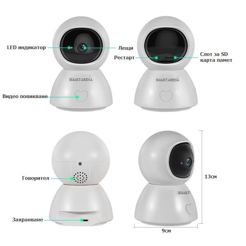 описани и размери на камера