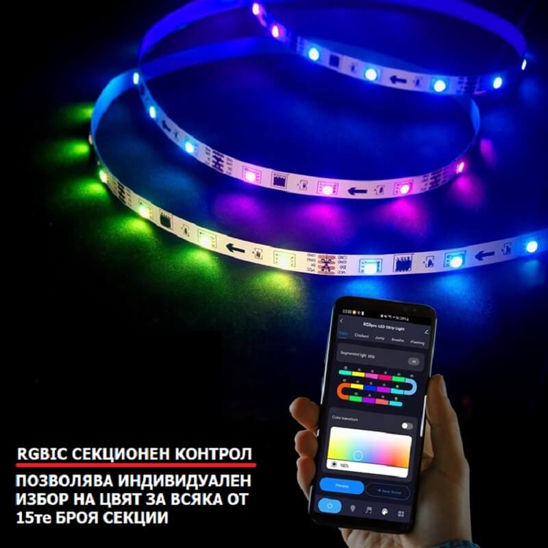 rgbic лед лента със сегменти
