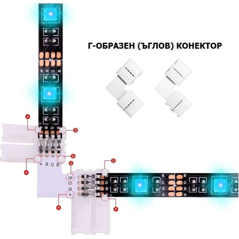 Г образен конектор за съединяване на лед лента