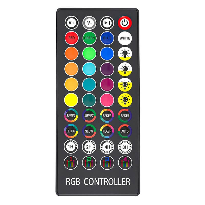 IR дистанционно управление за лед лента