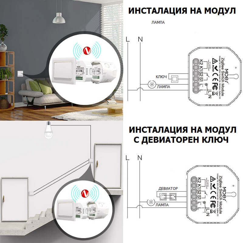 инсталация на zigbee модул без нулев проводник