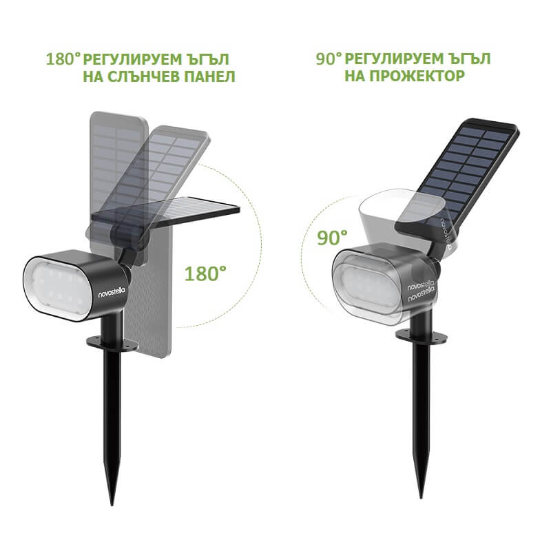 регулируем ъгъл на слънчев панел и прожектор