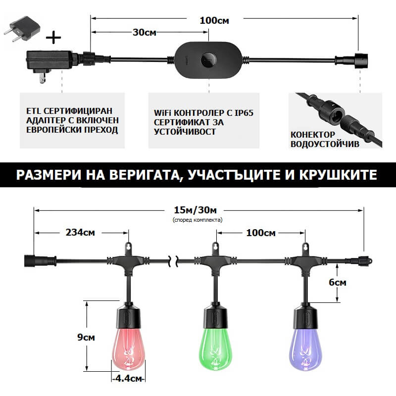 дължина на лед гирлянда