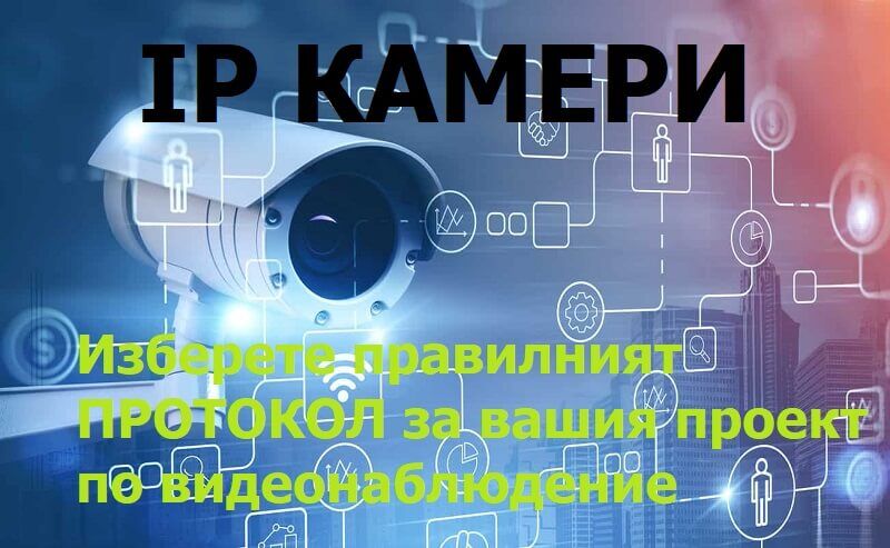 протоколи на IP камери